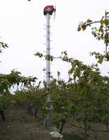 Agricultural Fan Covering 65m Orchard Radius (FSJD-5.5)