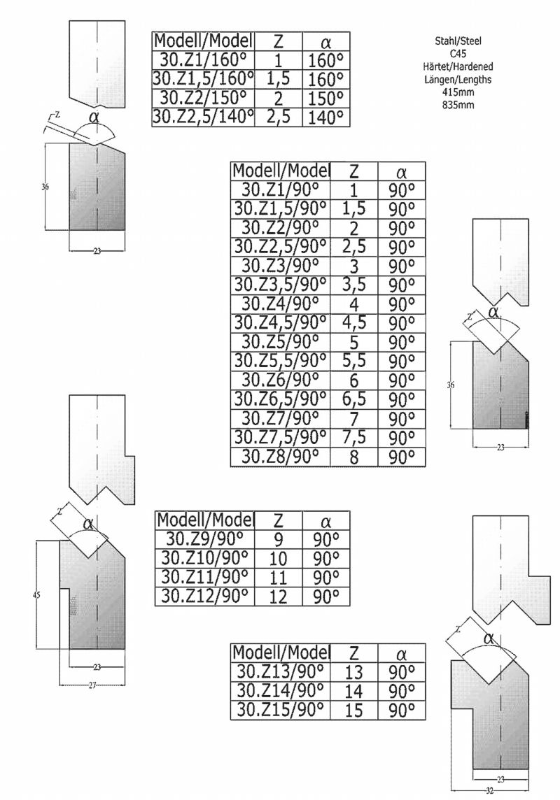 Joggle Insert Press Brake Tooling from China manufacturer Tianshui