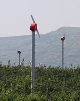 Intelligent Orchard Fan with Automatic Temperature Control (FSJDI-5.5)